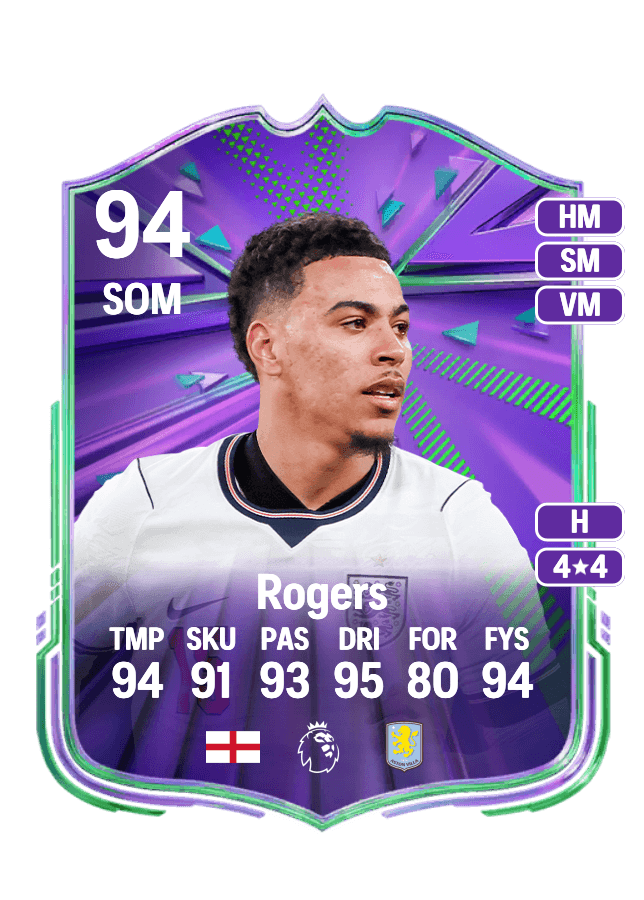 Morgan Rogers card