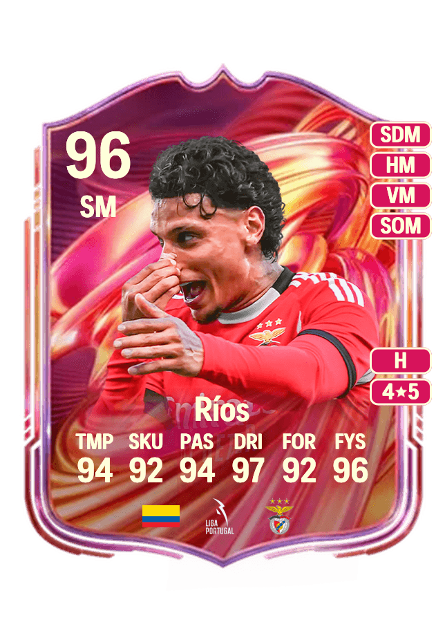Richard Ríos card