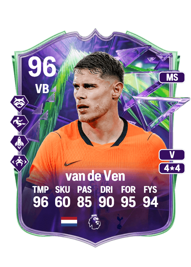 Micky van de Ven card