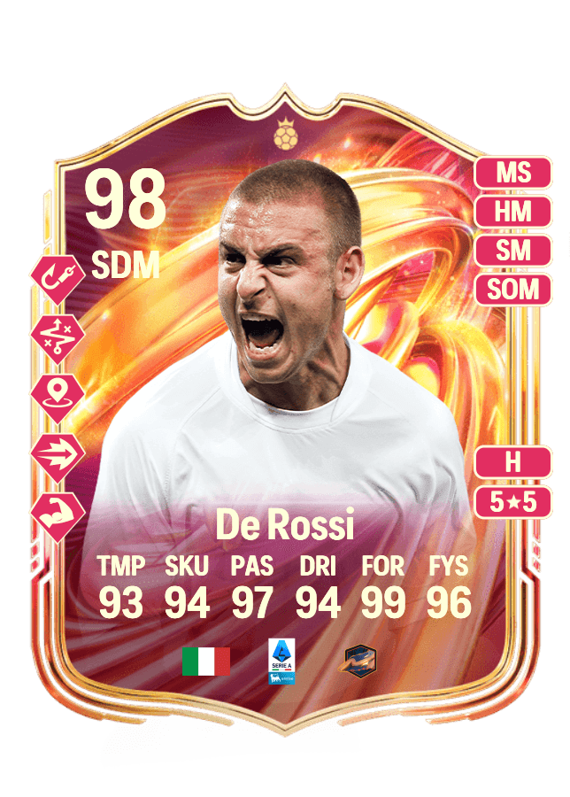 Daniele De Rossi card