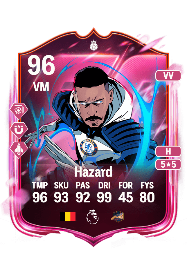 Eden Hazard card