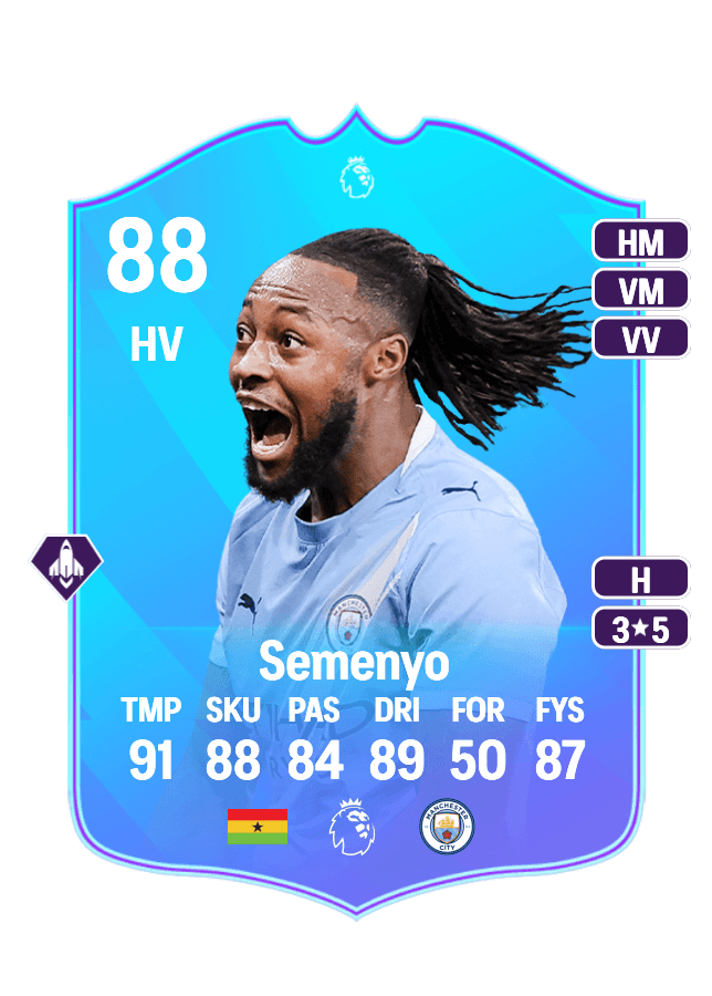 Antoine Semenyo card