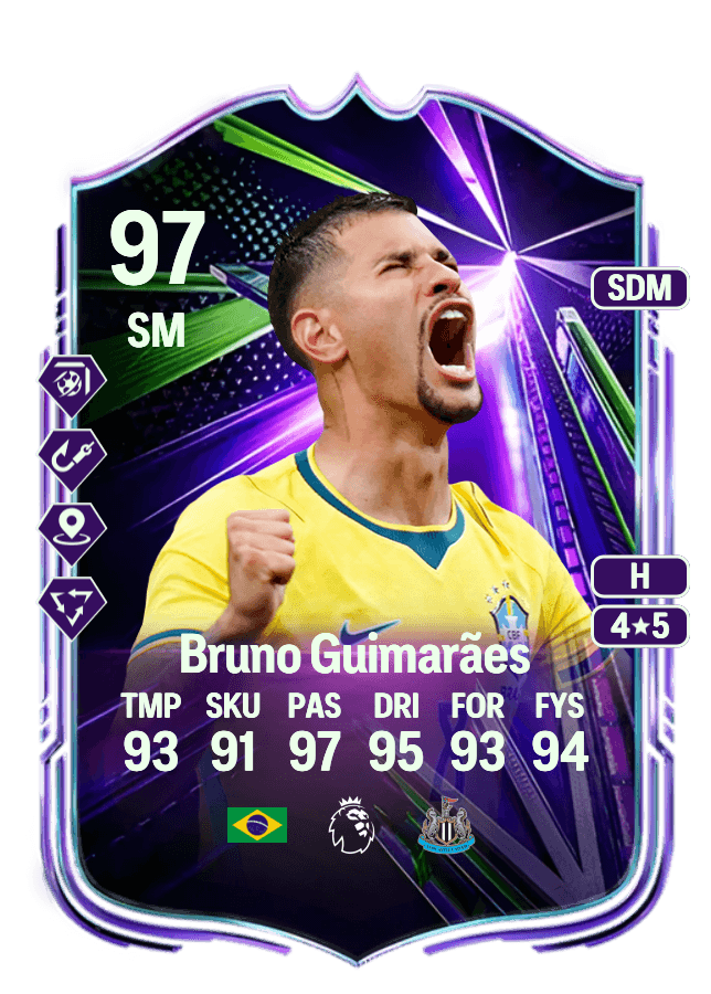 Bruno Guimarães card