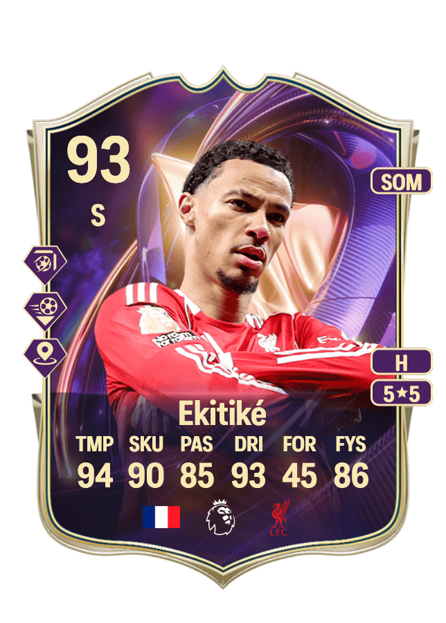 Hugo Ekitiké card