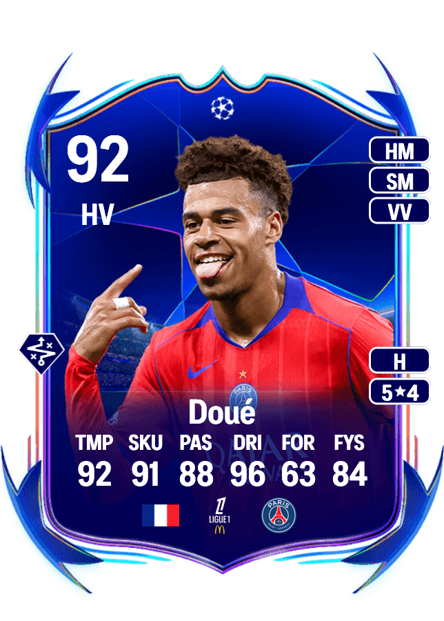 Désiré Doué card