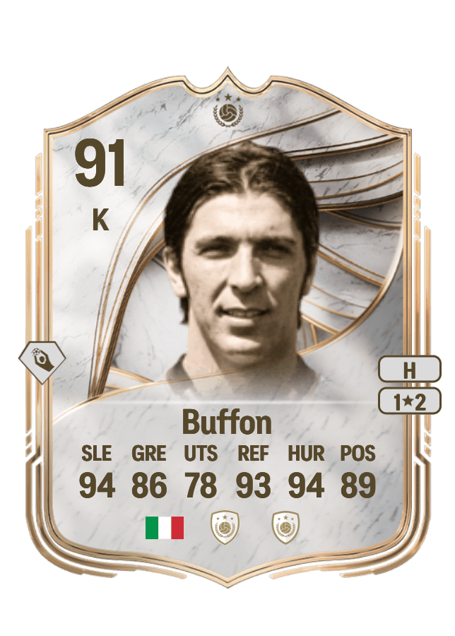 Gianluigi Buffon card