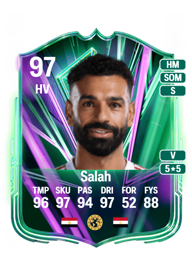 Mohamed Salah card