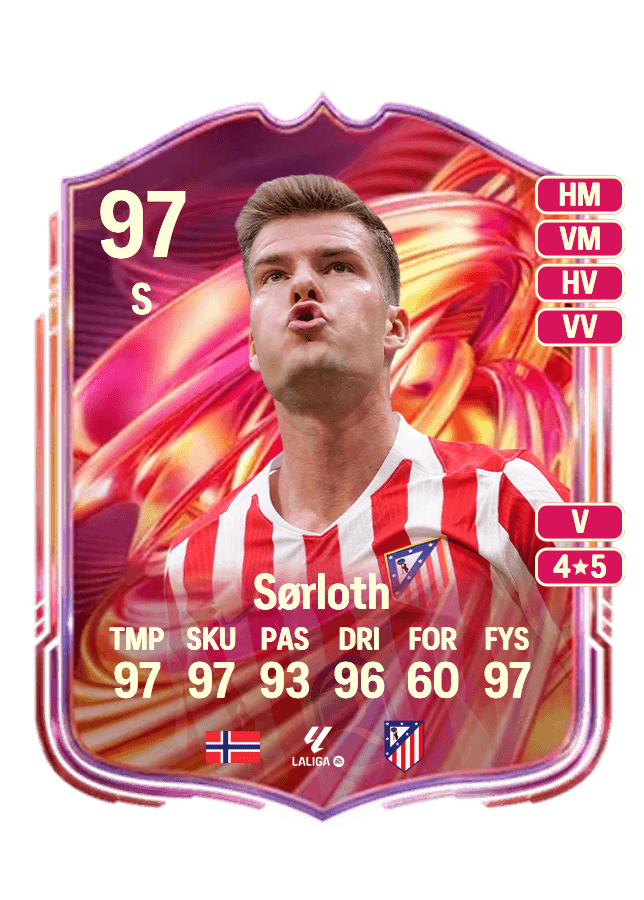 Alexander Sørloth card