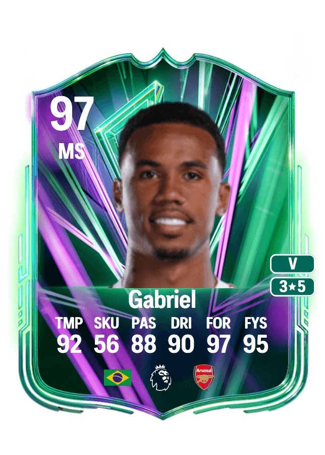 Gabriel card