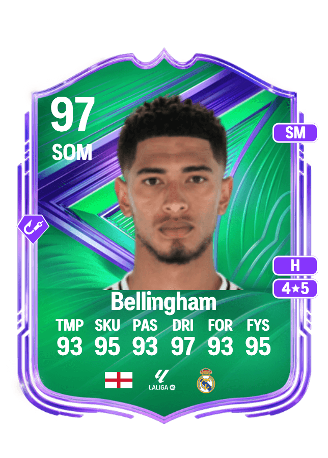 Jude Bellingham card