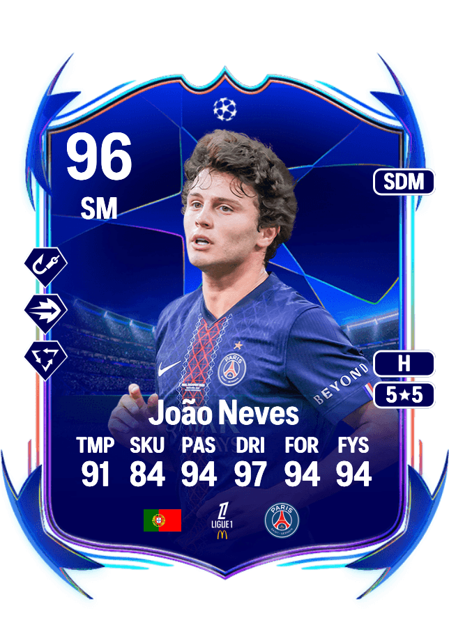 João Neves card