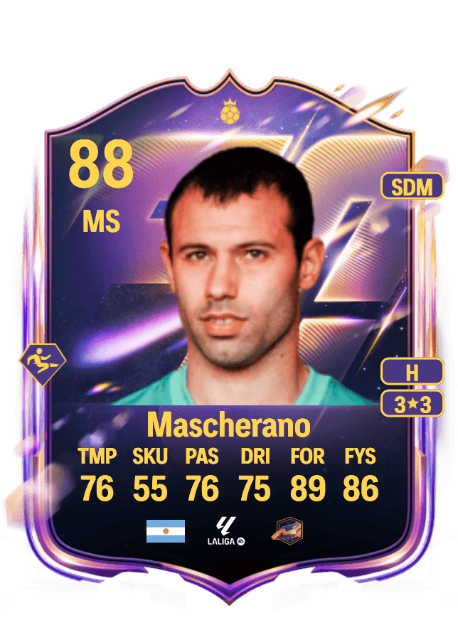 Javier Mascherano card
