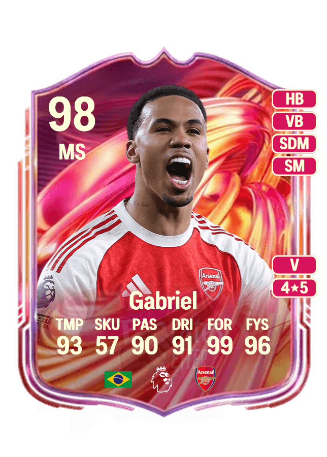 Gabriel card