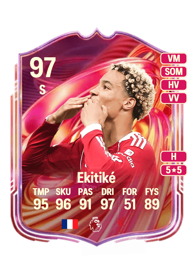 Hugo Ekitiké card