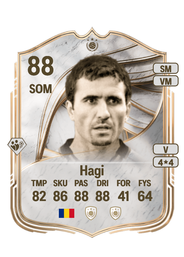 Gheorghe Hagi card