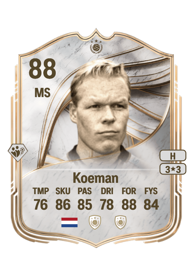 Ronald Koeman card