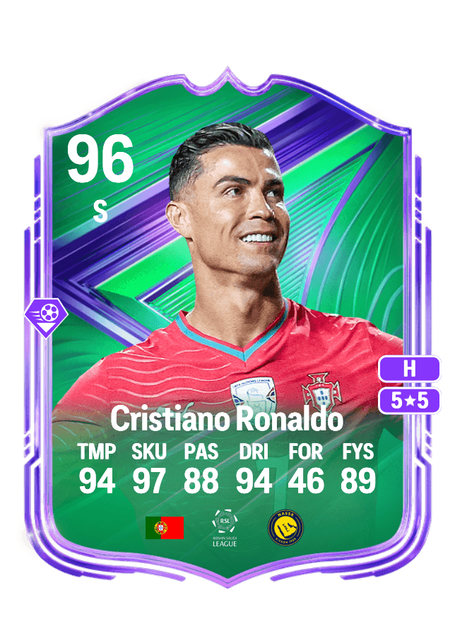 Cristiano Ronaldo card