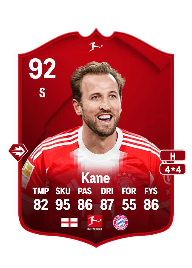Harry Kane card