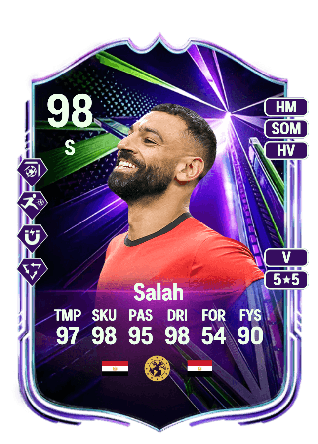 Mohamed Salah card