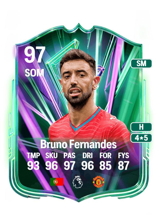 Bruno Fernandes card