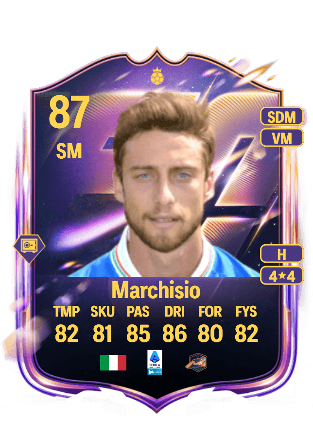 Claudio Marchisio card
