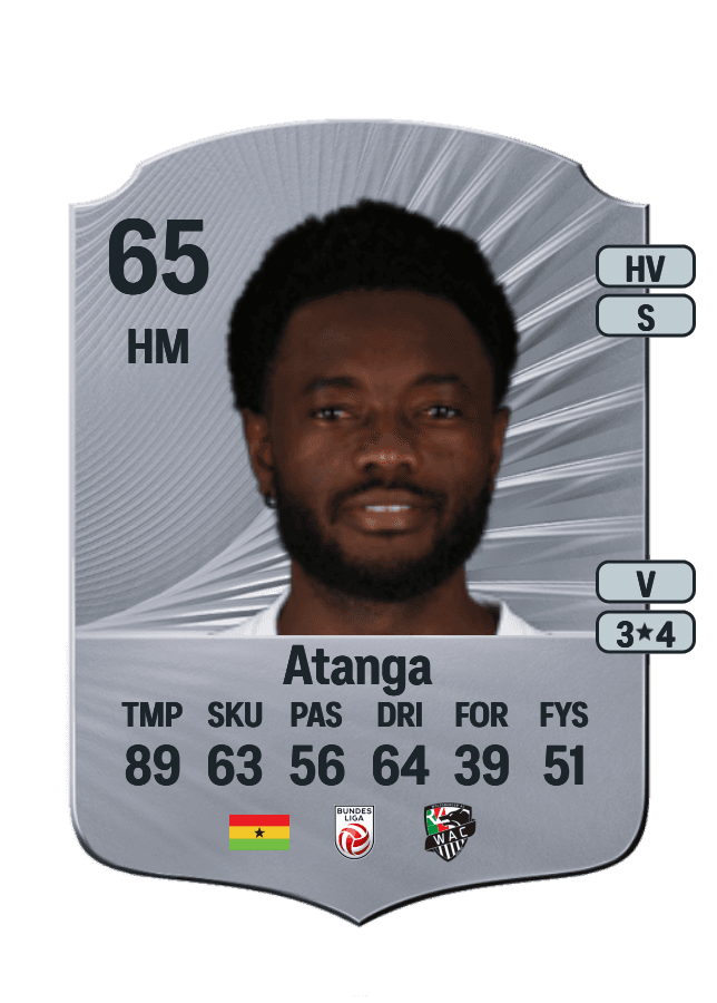 David Atanga card