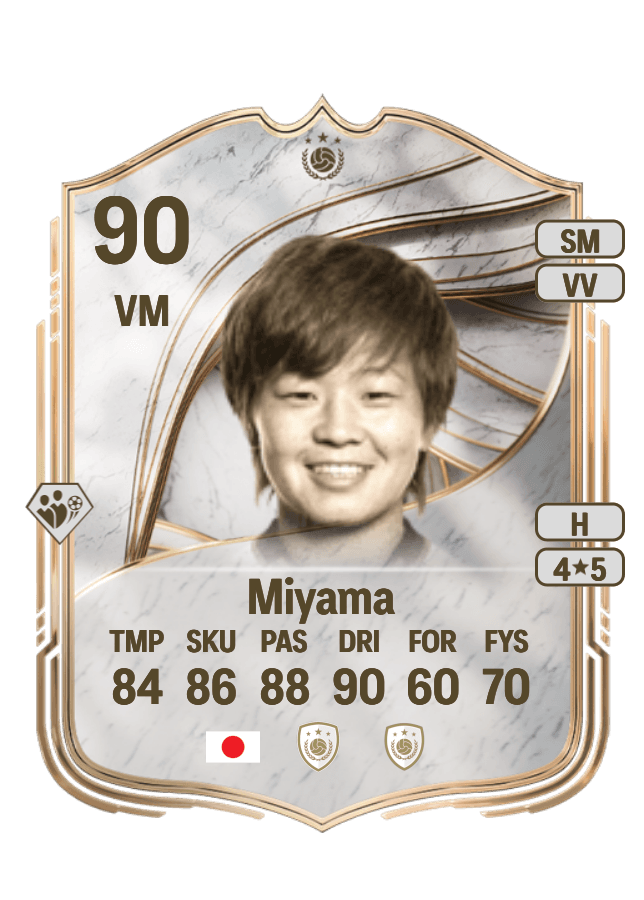 Aya Miyama card