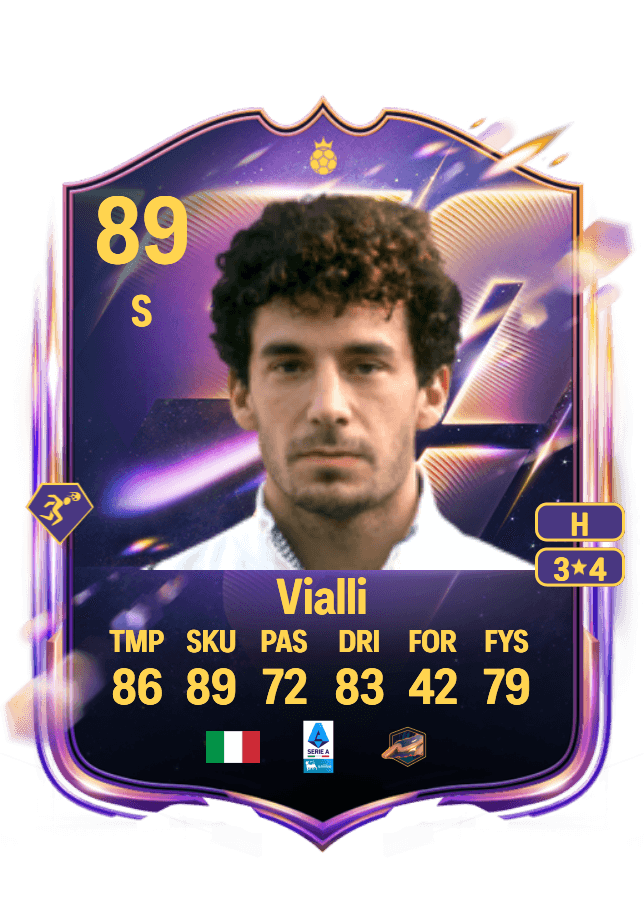 Gianluca Vialli card