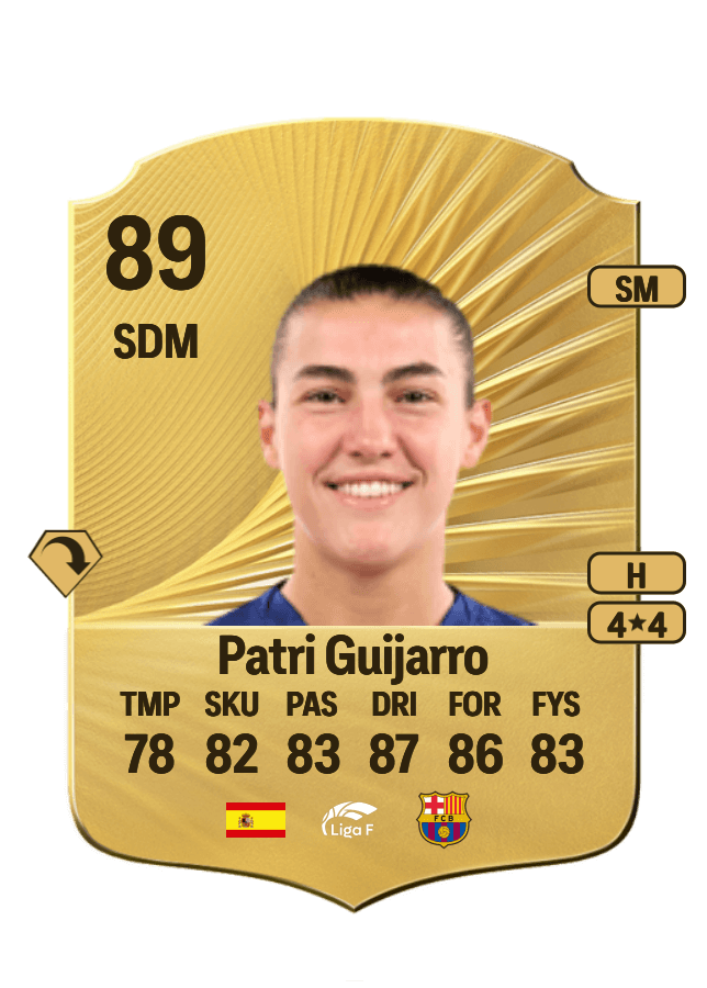 Patri Guijarro card