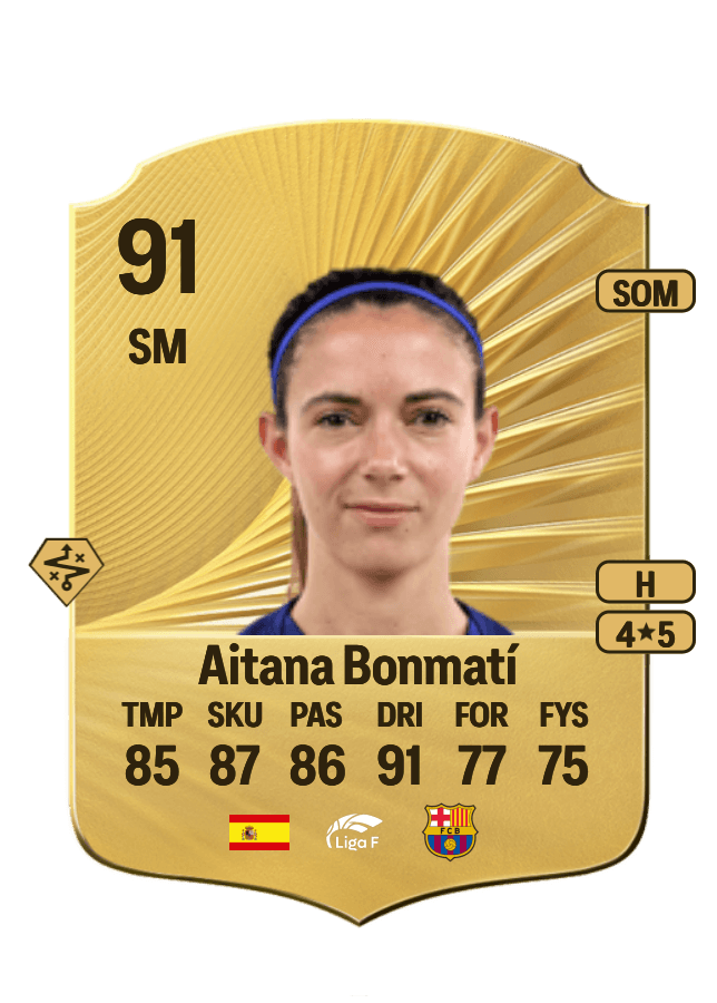Aitana Bonmatí card