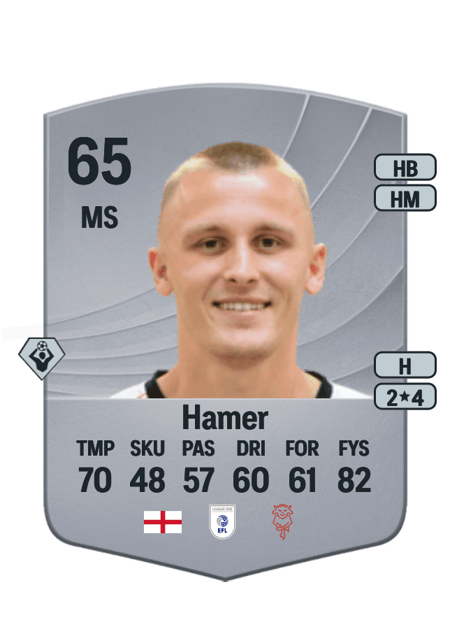 Tom Hamer card