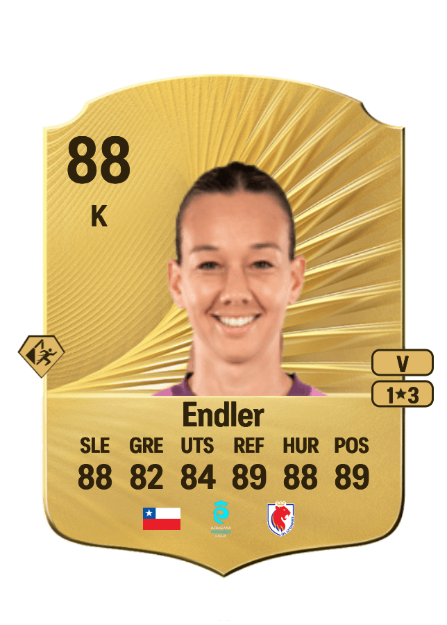 Christiane Endler card