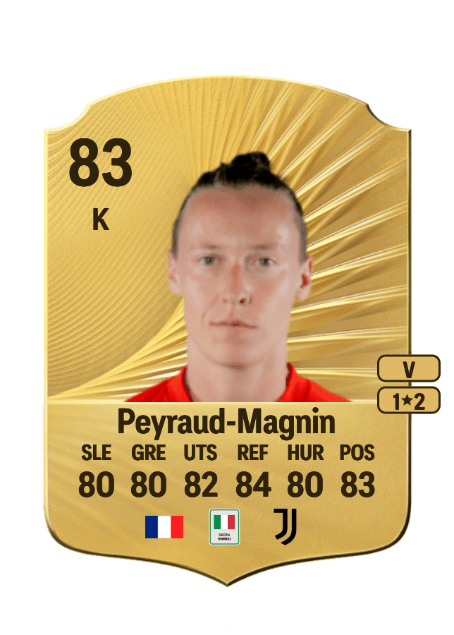 Pauline Peyraud-Magnin card