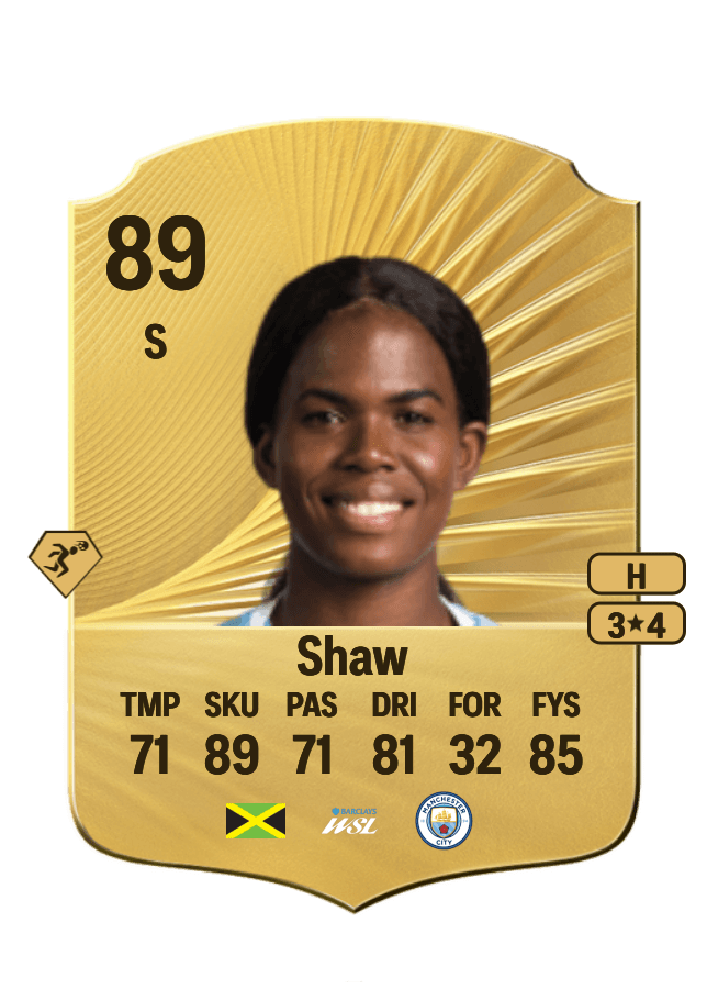 Khadija Shaw card