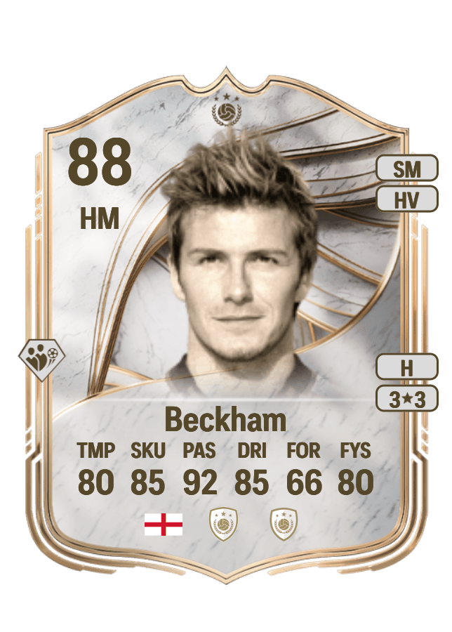 David Beckham card