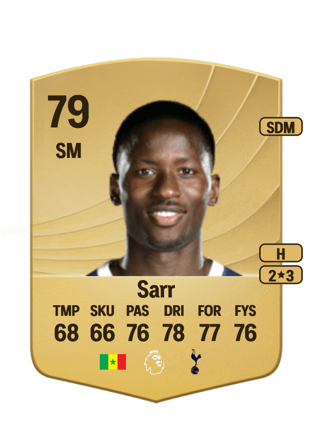 Pape Matar Sarr card