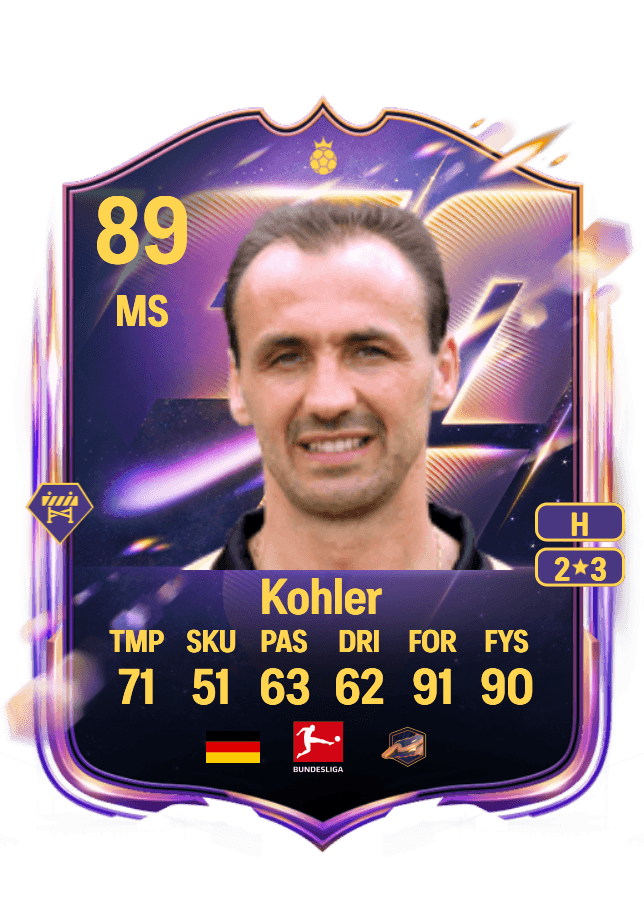 Jürgen Kohler card