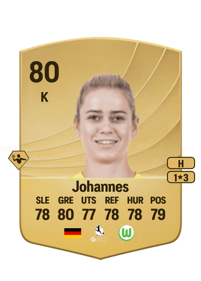 Stina Johannes card