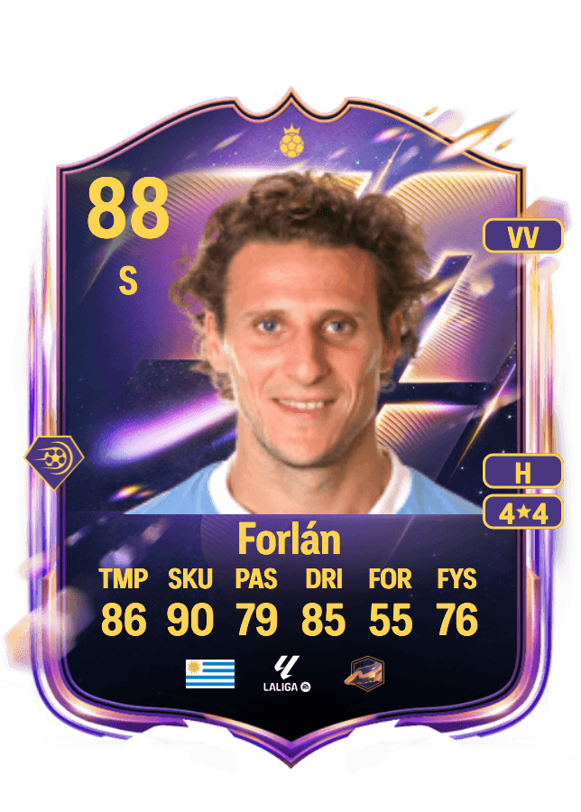 Diego Forlán card