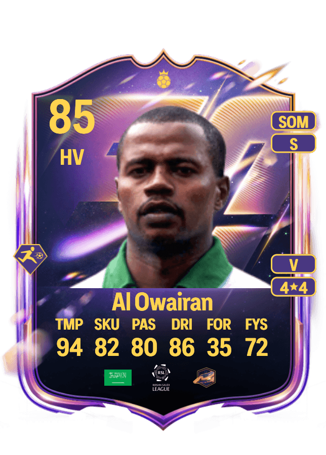 Saeed Al Owairan card