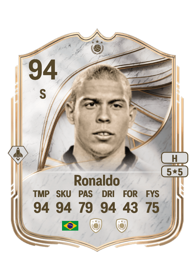 Ronaldo card