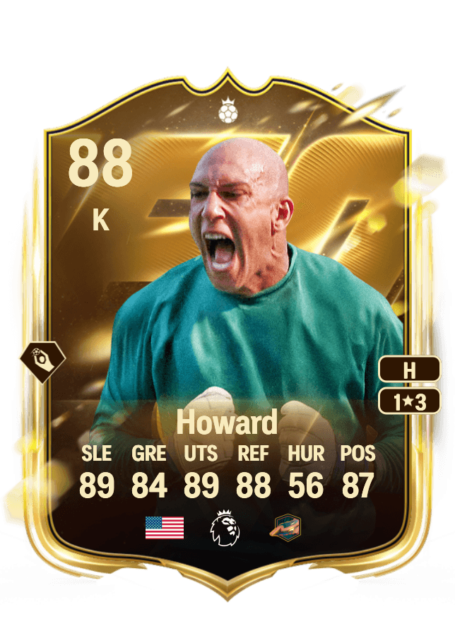 Tim Howard card