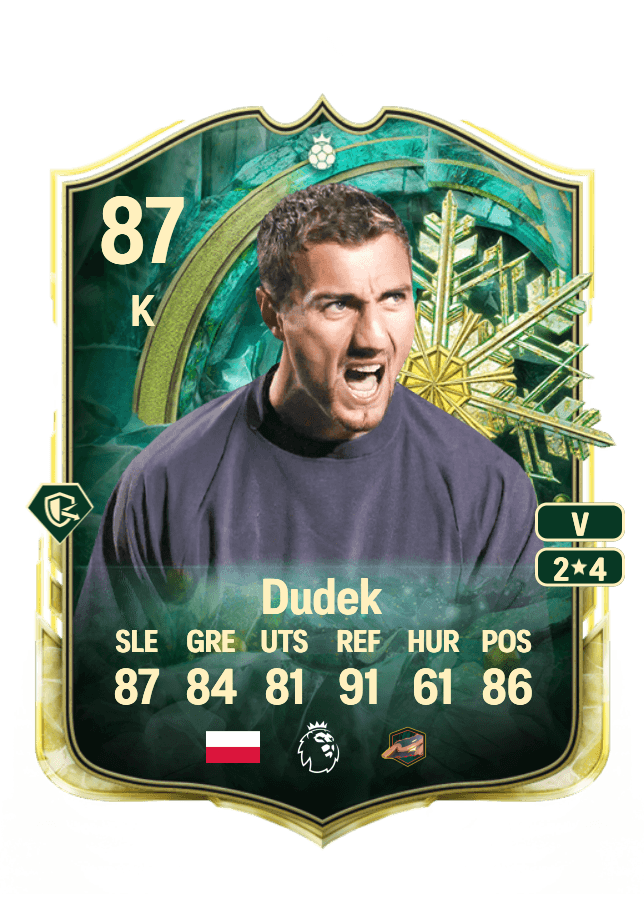 Jerzy Dudek card