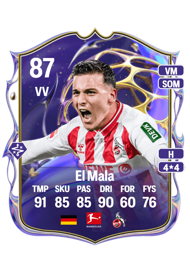 Said El Mala card