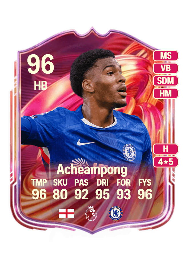 Josh Acheampong card