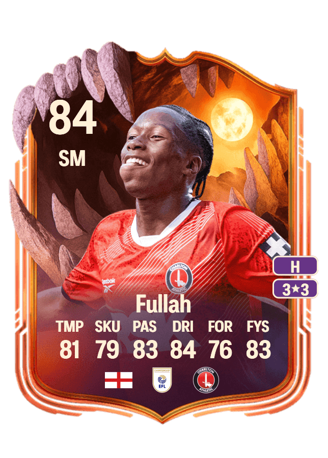 Ibrahim Fullah card