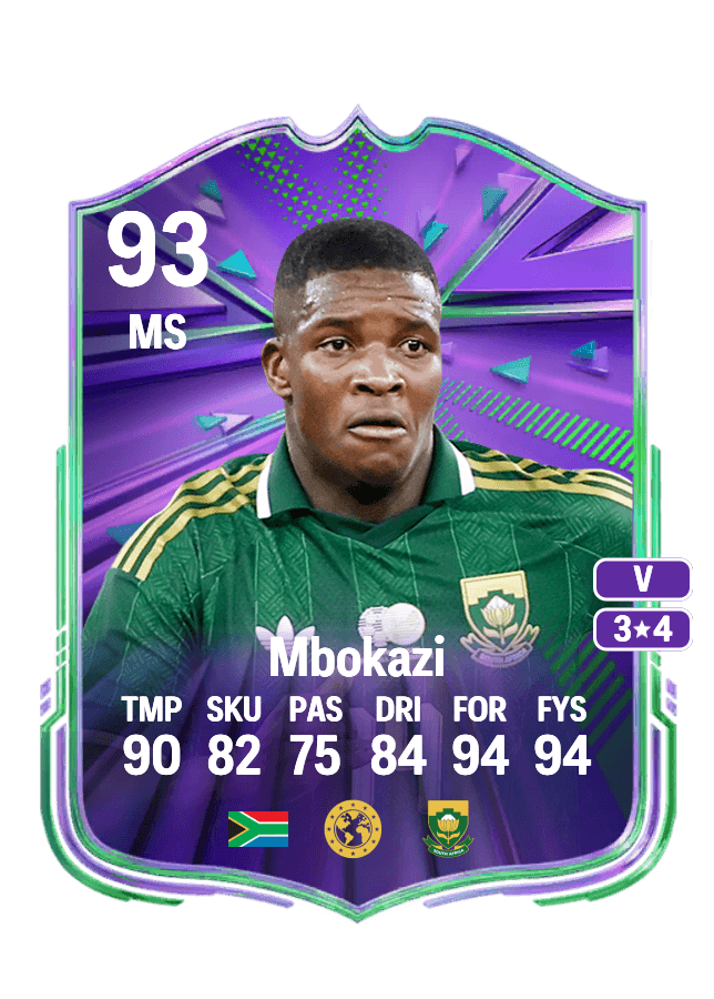 Mbekezeli Mbokazi card
