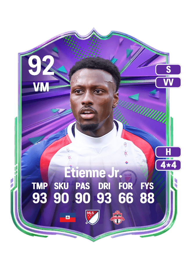 Derrick Etienne Jr. card