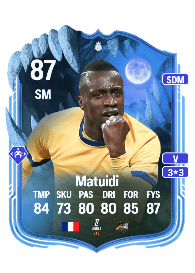 Blaise Matuidi card