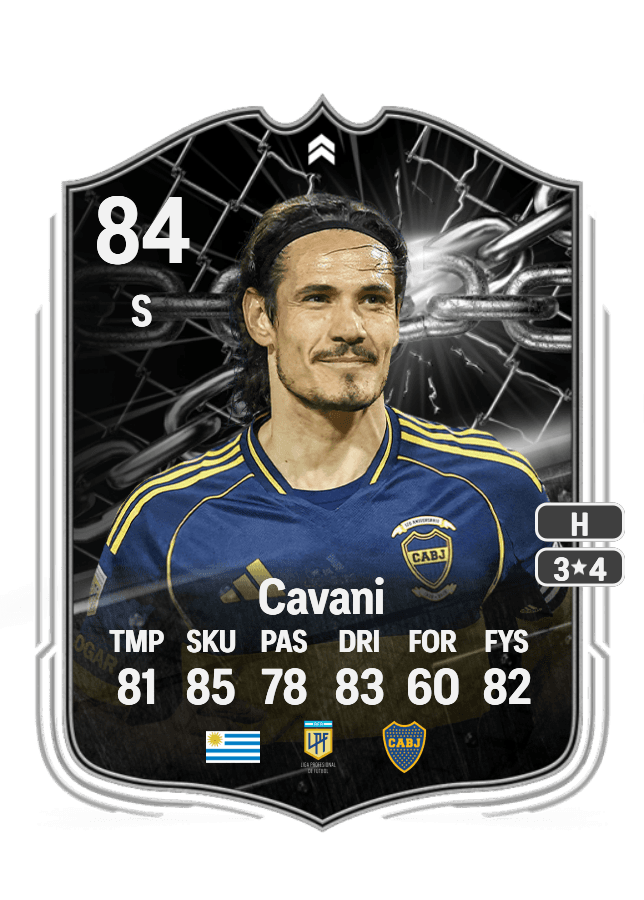 Edinson Cavani card